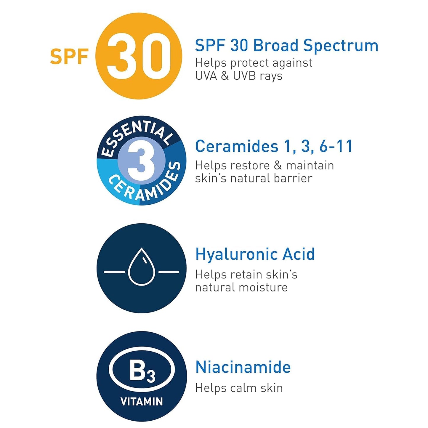 AM Facial Moisturising Lotion SPF 30 - FaceValue
