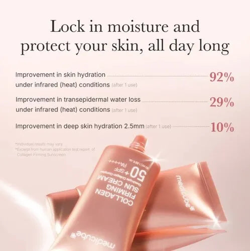 Medicube Collagen Firming Sun Cream 50+ SPF 50ml - FaceValue