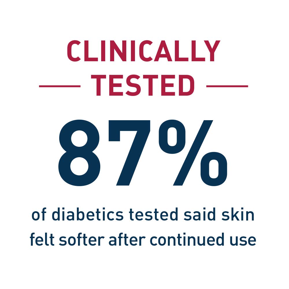 Diabetics Dry Skin Relief Cleansing Wash - FaceValue